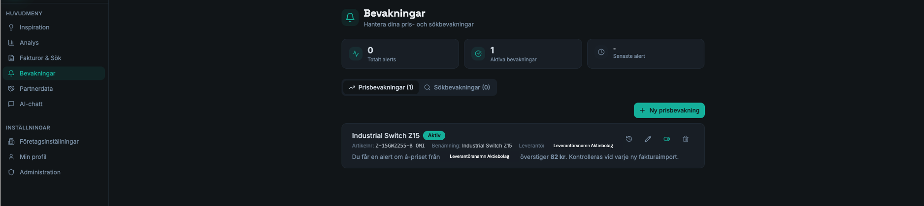 Bevakningsöversikt